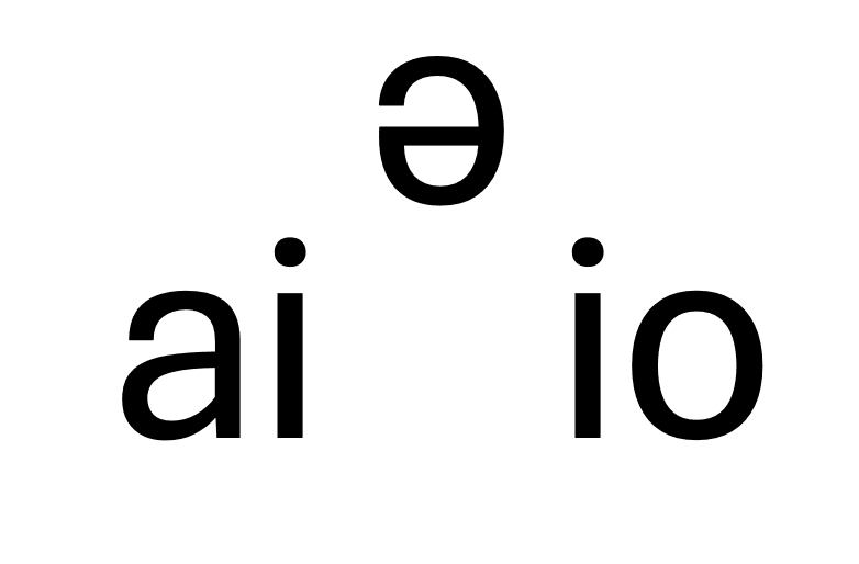 You are currently viewing ai e io